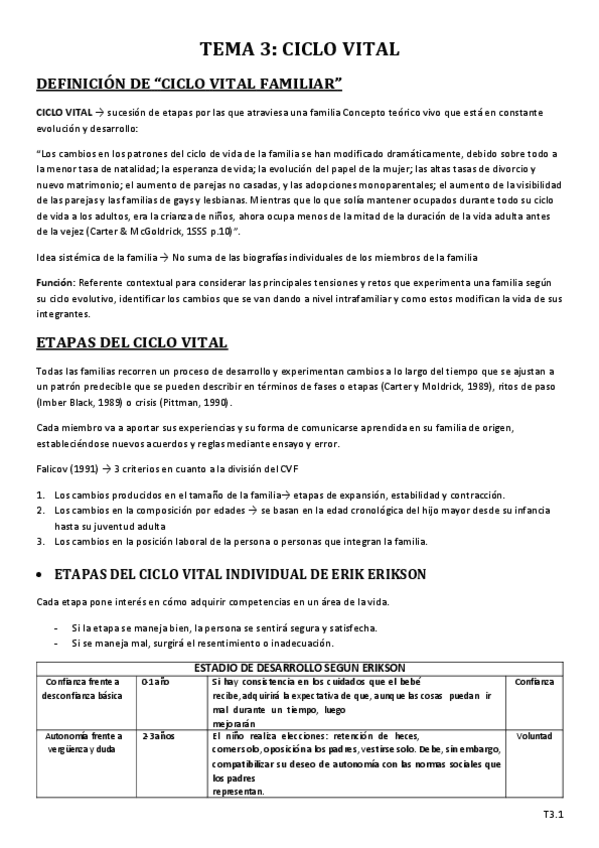 T3_CICLO-VITAL.pdf