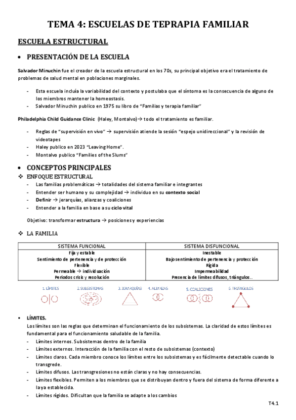 T4_ESCUELAS.pdf