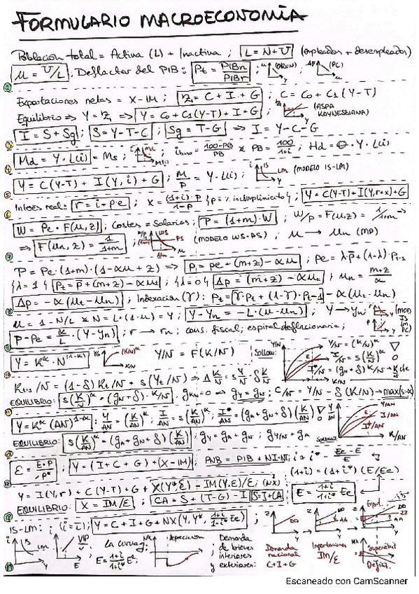 Formulario-macroeconomia.pdf