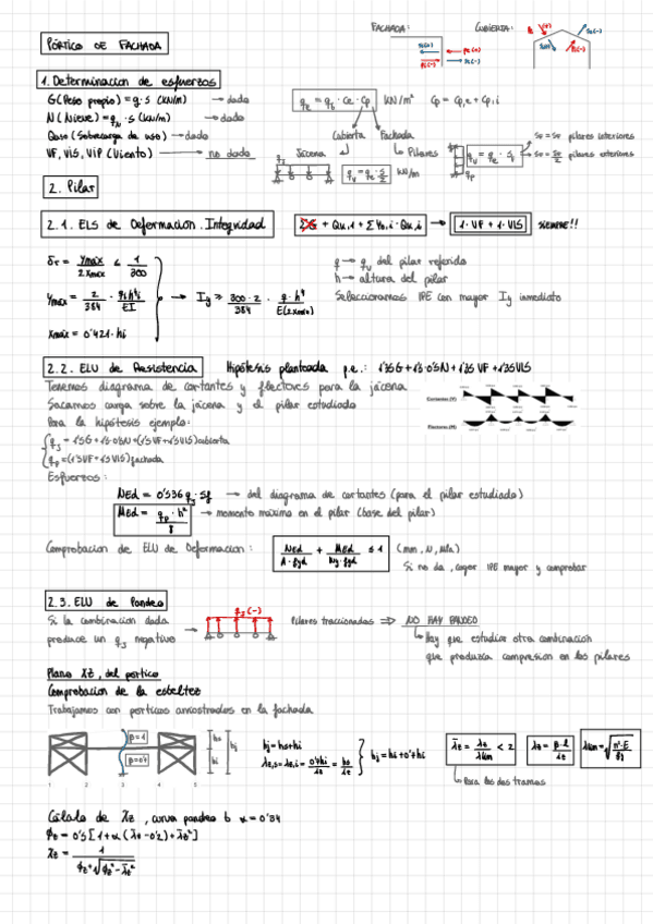 Guion-Problema-Portico-De-Fachada-y-VCV.pdf