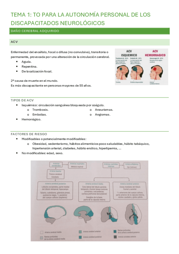NEUROLOGIA-COMPLETO.pdf