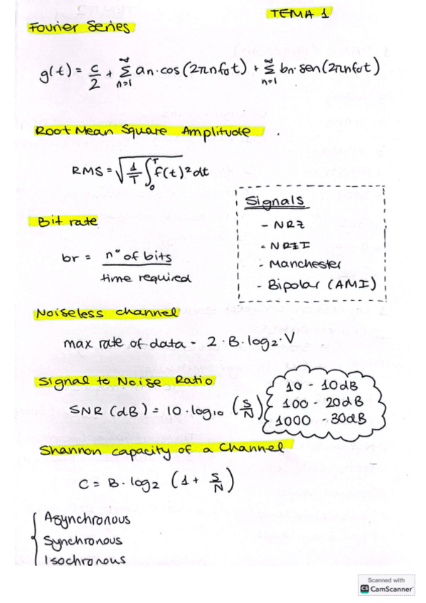 Esquemas-Temario.pdf