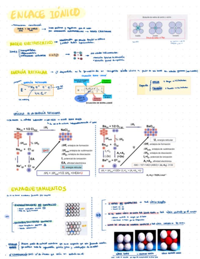 ENLACE-IONICO-Y-METALICO.pdf