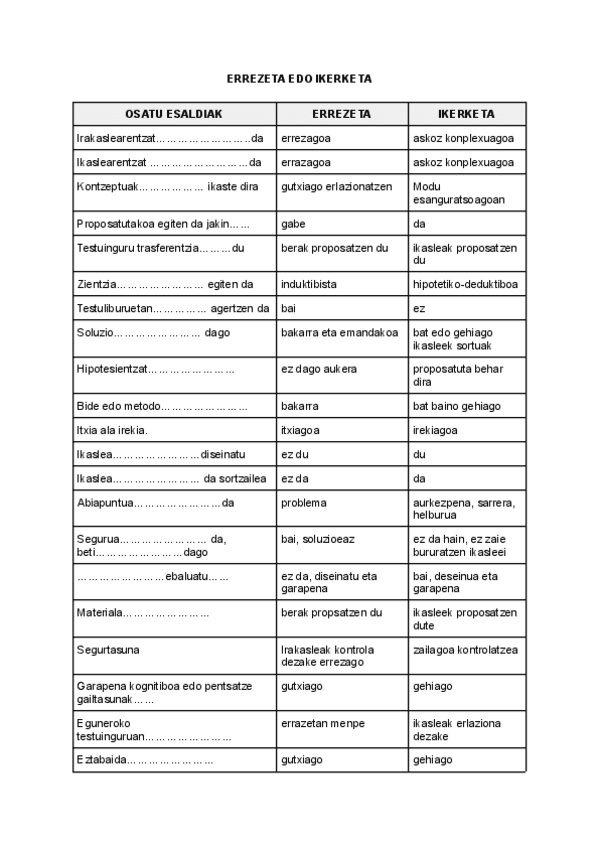 Errezeta-vs.-ikerketa.pdf