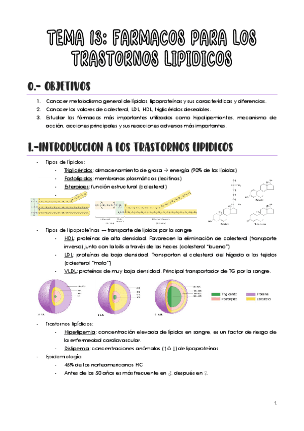 Unidad-3-farma.-Temas-13-19.pdf