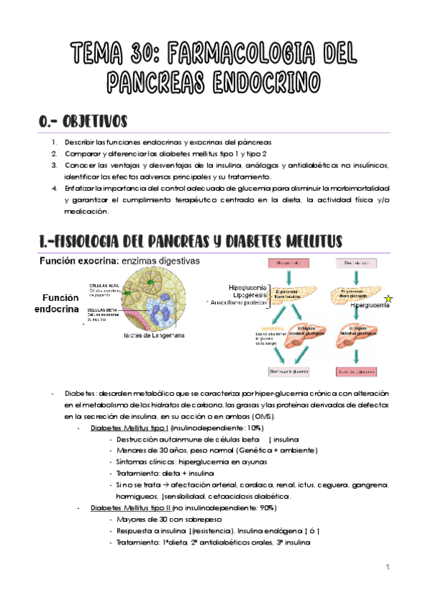 Unidad-6-farma.-Temas-30-34.pdf
