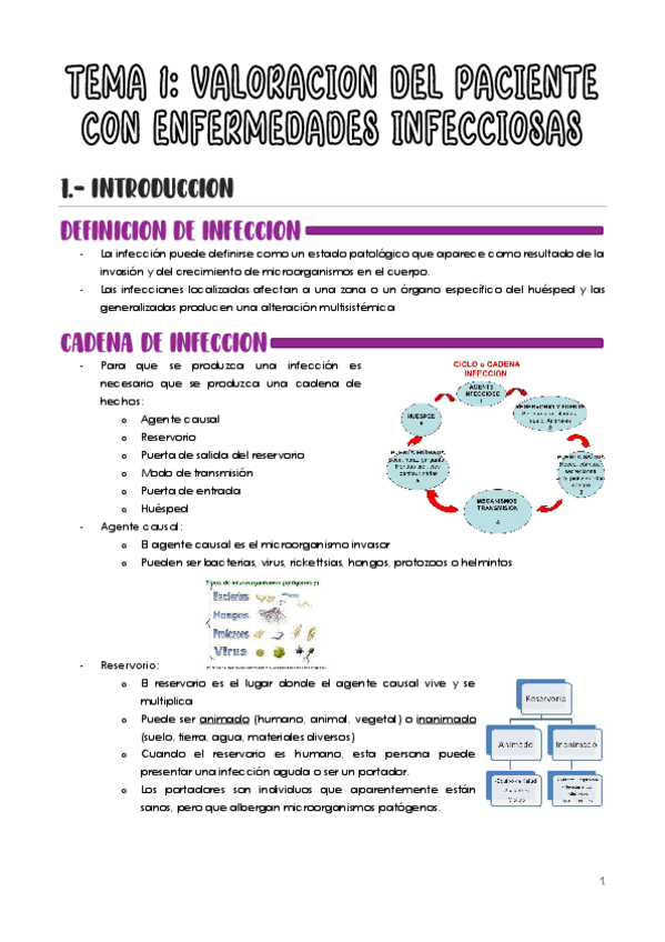 Unidad-2-Clinica-I.pdf