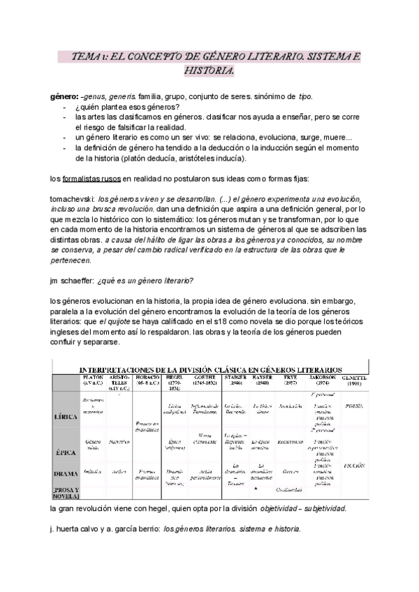 generos-definitivo-2.pdf