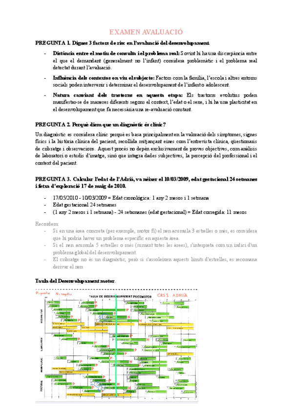 EXAMEN-AVALUACIO.pdf