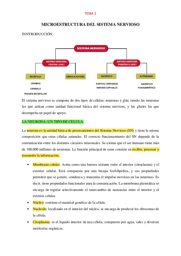 biologia-tema-3.pdf