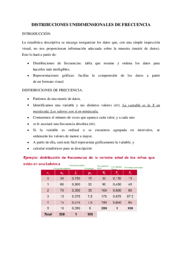 estadistica-tema-2.pdf