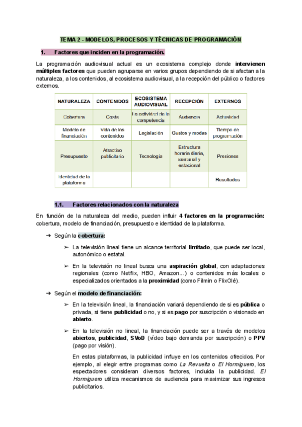 TEMA-2-MODELOS-PROCESOS-Y-TECNICAS-DE-PROGRAMACION.pdf