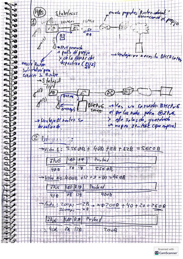 Examen-RESUELTO-201415-C1.pdf