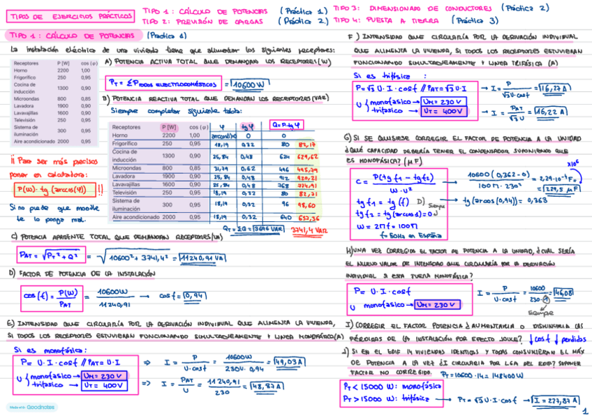 EXAMENES-PRACTICAS-PARCIAL-1-ELECTROTECNIA.pdf