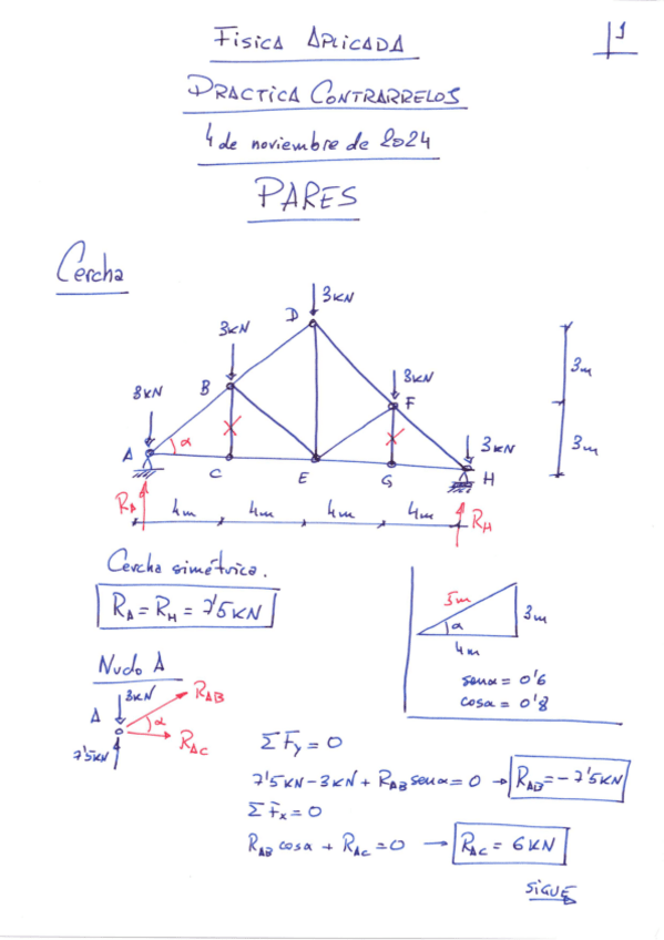 Solucion-Practica-Contrarreloj-Pares.pdf
