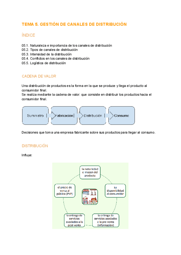 TEMA-5.-DIRECCION-COMERCIAL.pdf
