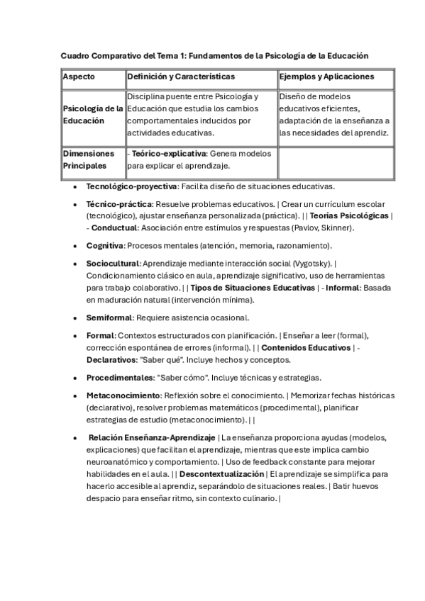 Cuadro-Comparativo-del-Tema-1.pdf