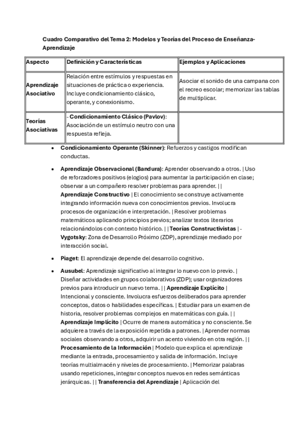 Cuadro-Comparativo-del-Tema-2.pdf