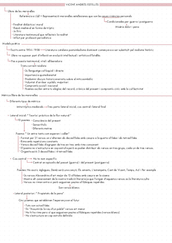 APUNTS-VICENT-ANDRES-ESTELLES-SEGON-DE-BATXILLERAT-I-POEMES-ANALITZATS.pdf