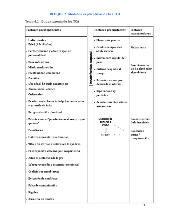 UCV-TCABloque2Tema4PPTXDocumento.docx.pdf