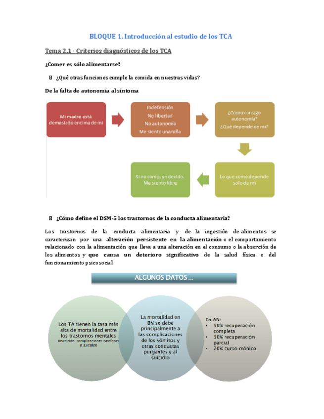 UCV-TCABloque1Tema2.1PPTXDocumento.docx.pdf