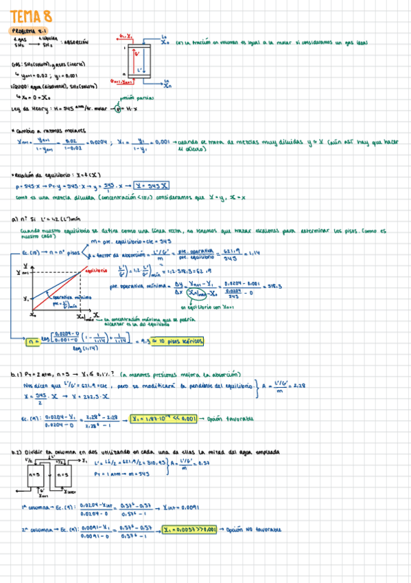 Problemas-Tema-8.pdf