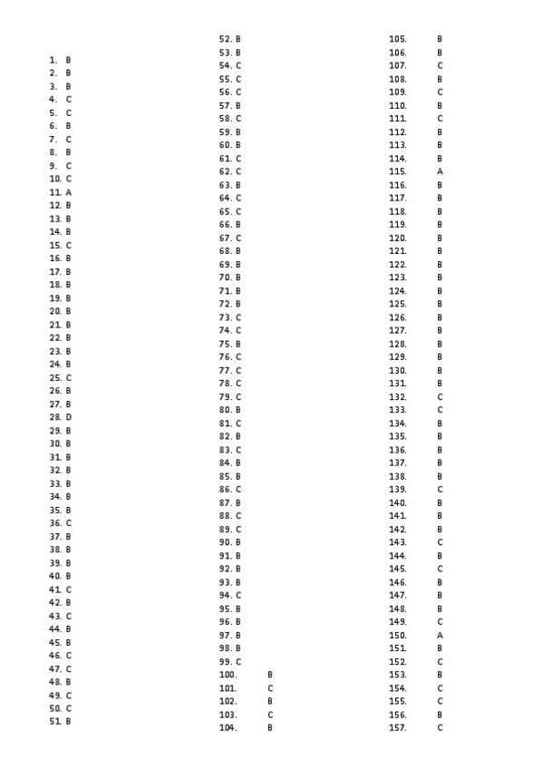 RESPUESTAS-TEST-REPASO-PS.EDUCACION.pdf