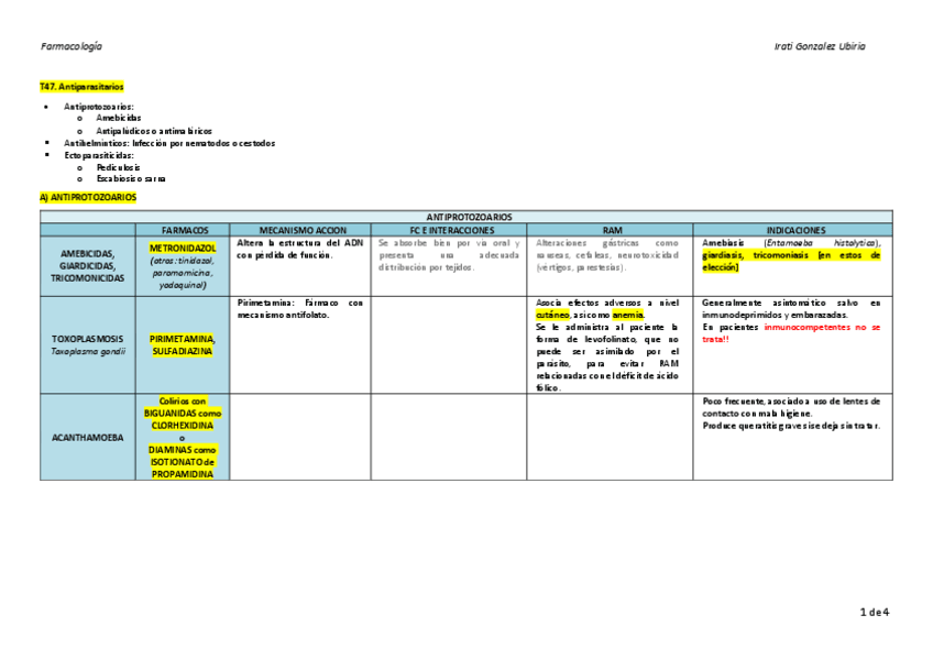 T47.-Antiparasitarios.pdf