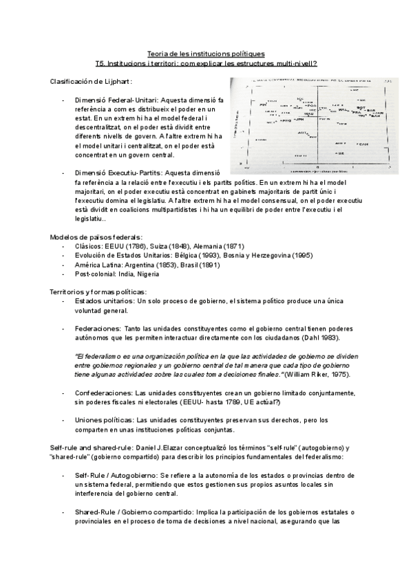 T5.-Institucions-i-territori-com-explicar-les-estructures-multi-nivell.pdf