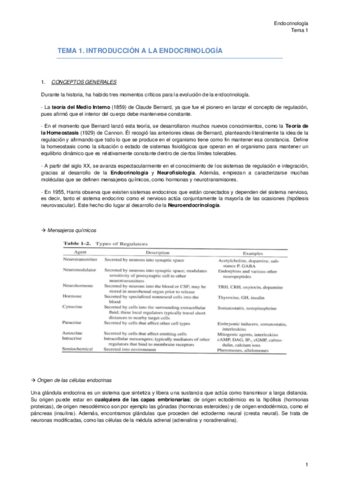 TEMA 1 - Introducción a la endocrinología.pdf