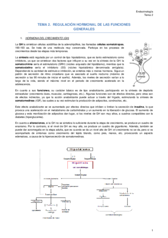 TEMA 2 - Regulación hormonal.pdf