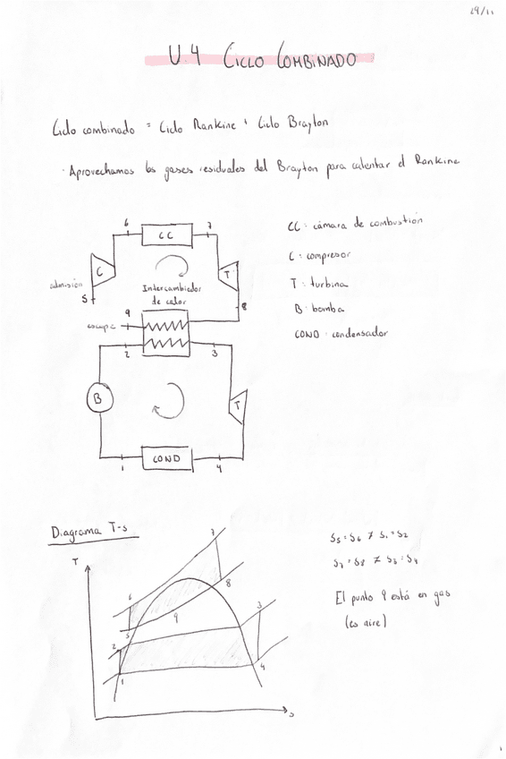 T4-Ciclo-Combinado.pdf