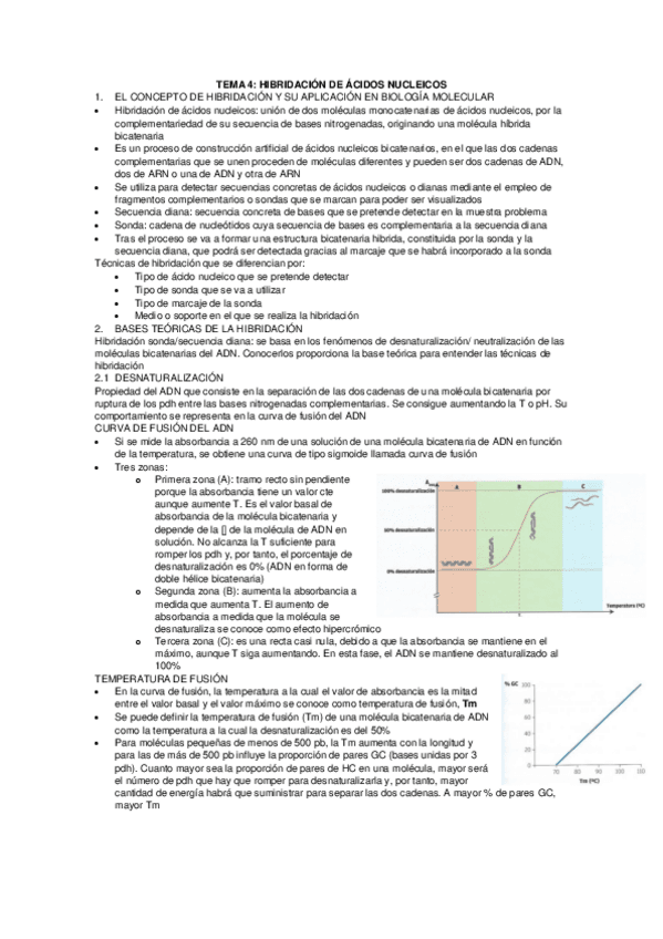 TEMA-4-HIBRIDACION-DE-ACIDOS-NUCLEICOS.pdf