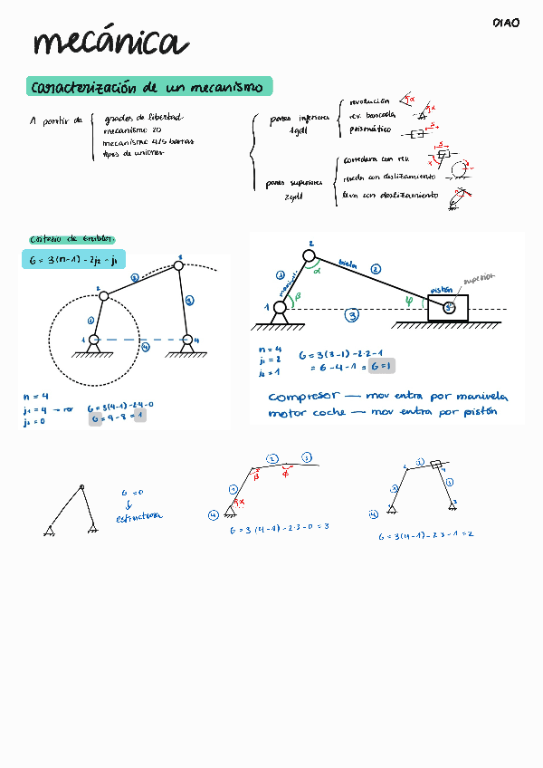 DIAO-MECA-apuntes.pdf