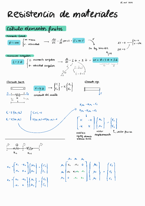 DIAO-RM-apuntes.pdf