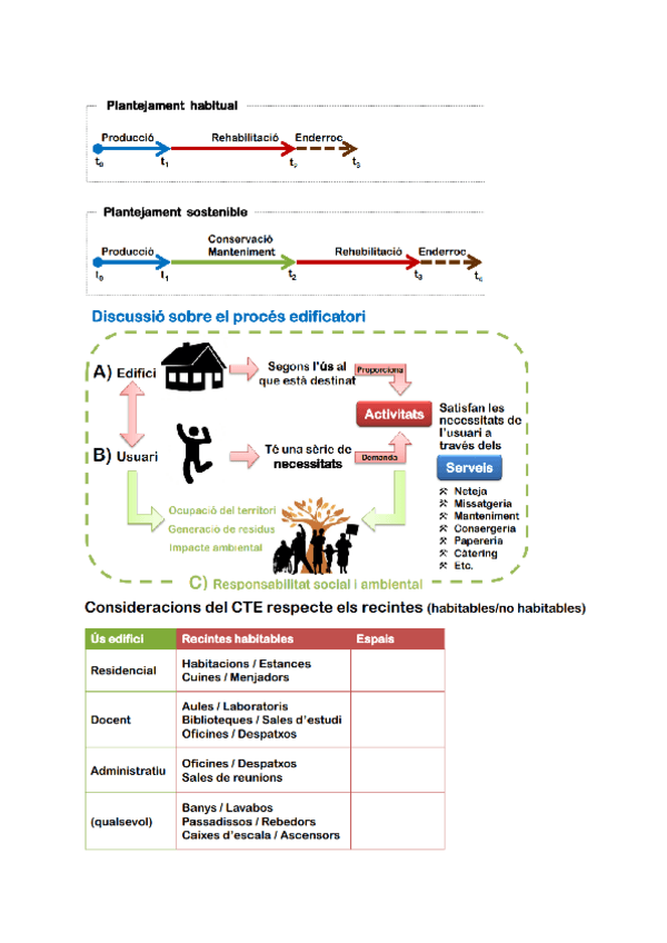 apuntes-examen-final.pdf