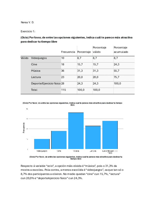 traballo-de-curso-analise-de-datos-i-nereavd.pdf