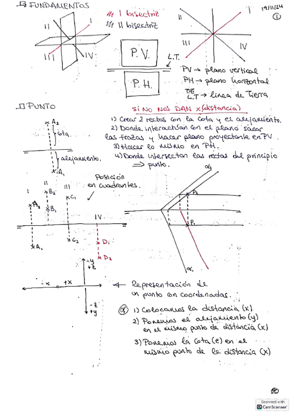 expresion-grafica-diedrico-1.pdf