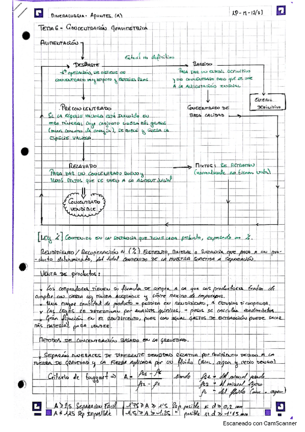 Segundo-examen-Mineralurgia.pdf
