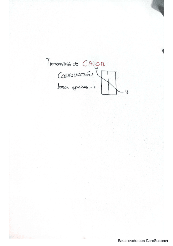 PROBLEMAS-CONDUCCION.pdf