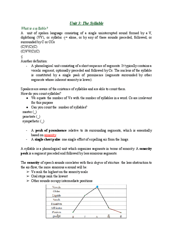Unit-3-The-syllable-I.pdf
