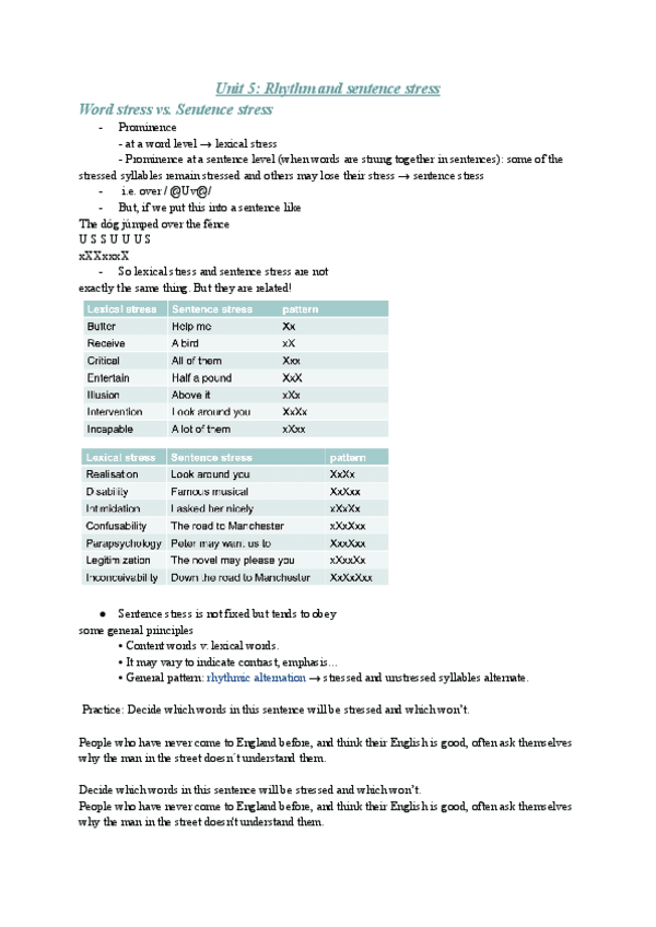 Unit-5-Rythm-and-sentence-stress.pdf