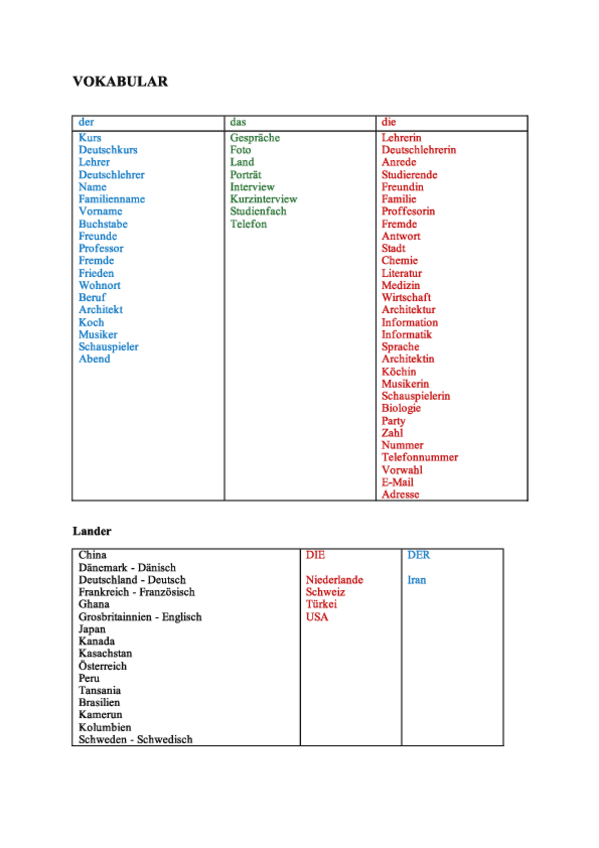 Vokabular-1-6.pdf