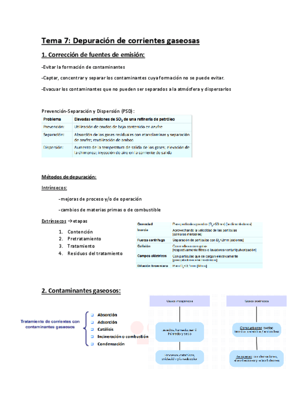 Tema-7.pdf