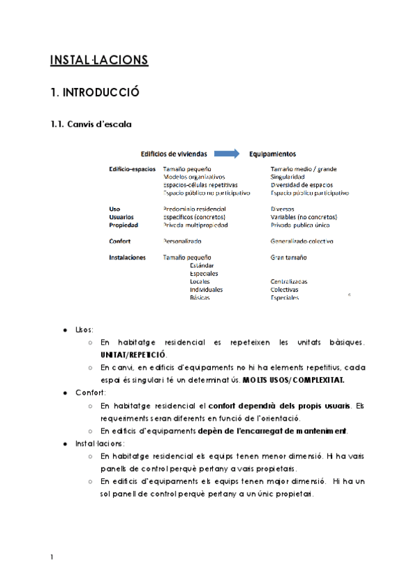 1.1.-INSTAL·LACIONS.pdf