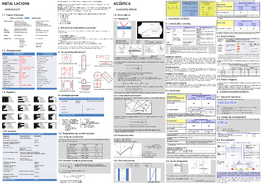 MODUL 1-A3.pdf