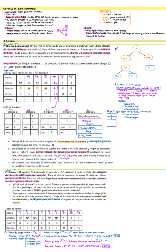TodoSO-con-ejercicios-de-Examen.pdf