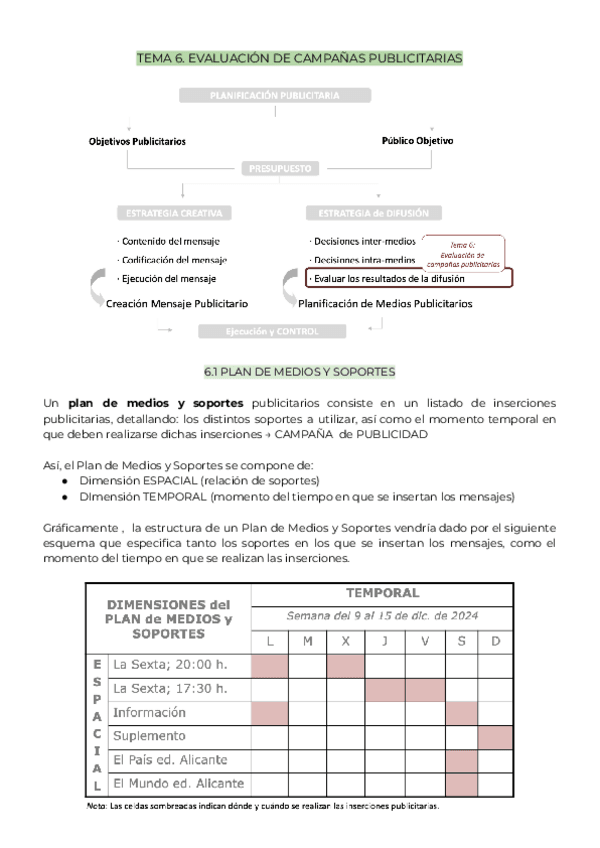 tema-6-comunicacion.pdf