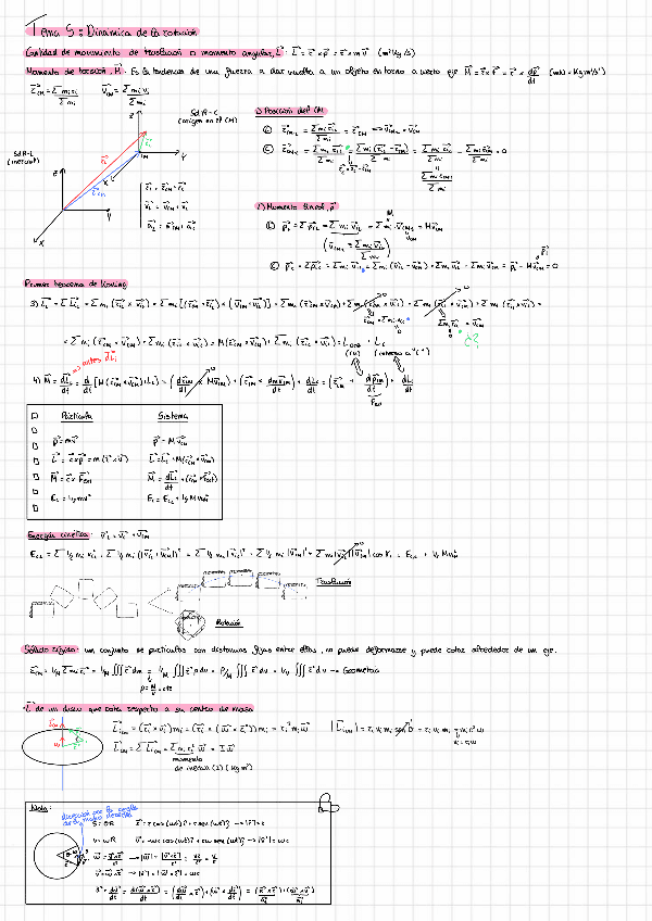 Apuntes-Fisica-I-despues-del-parcial.pdf