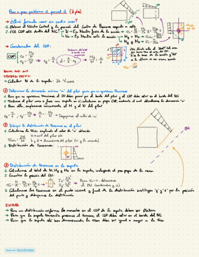 Formulario-explicativo-ZAPATAS.pdf